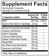 Candicid Forte 90 Capsules
